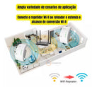 Repetidor Wifi Wireless Amplificador Extensor Access Point