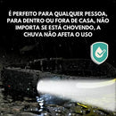 Lanterna de Cabeça em LED