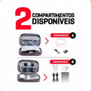 Bolsa Organizadora para Cabos e Acessórios